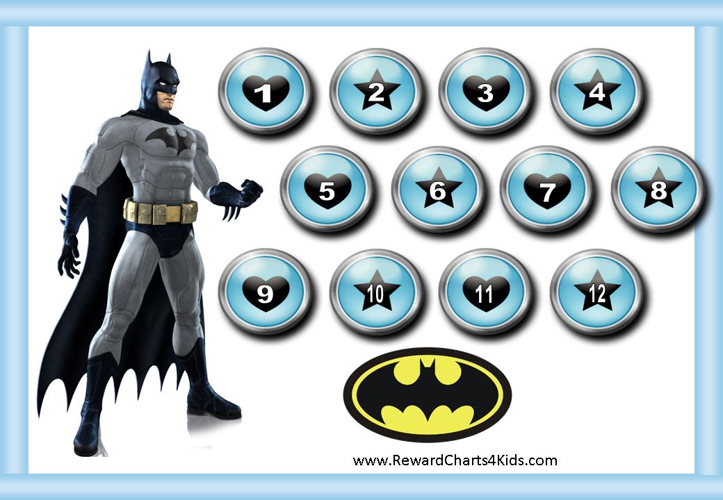 Batman Behavior Charts